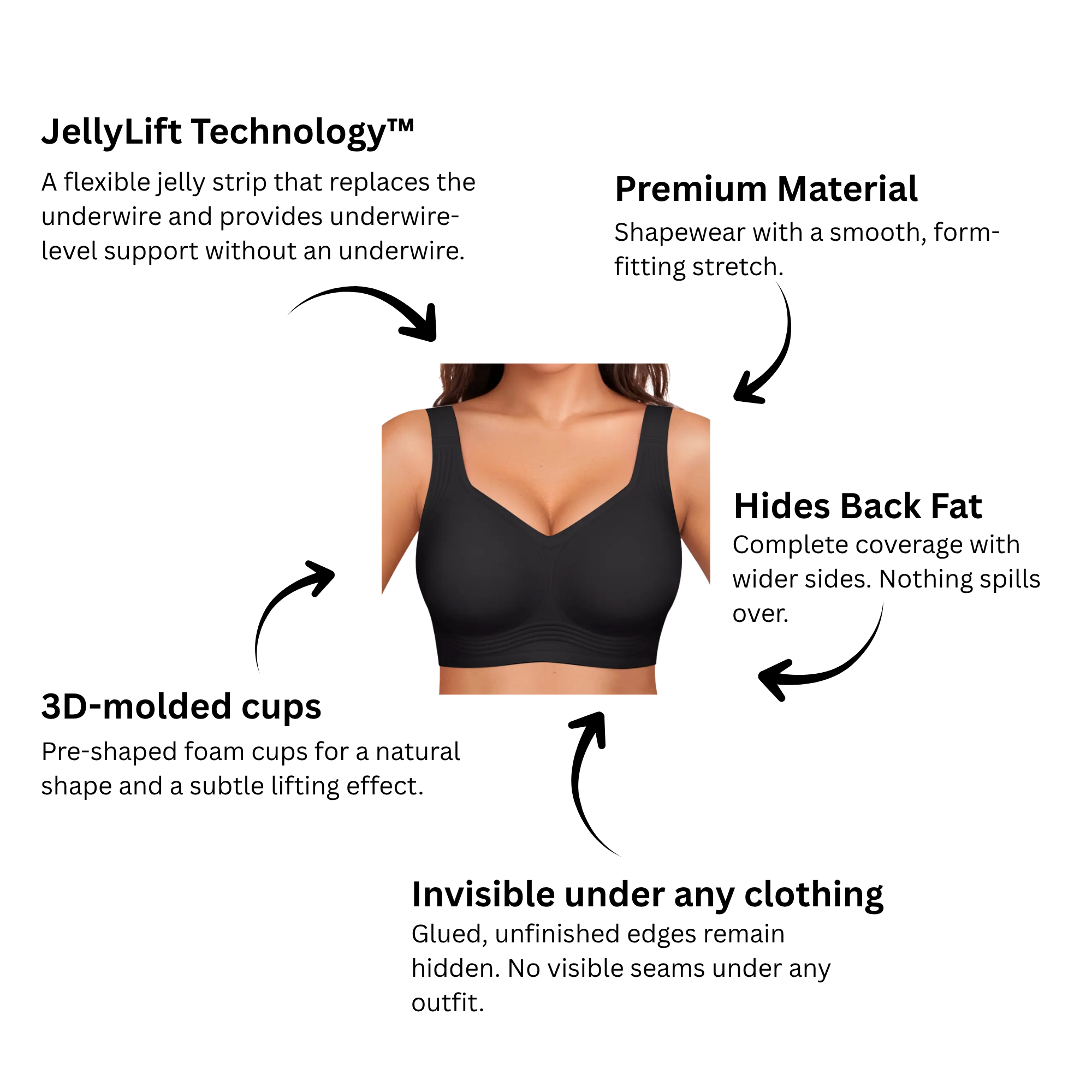 Jelly Bra with Full Coverage
